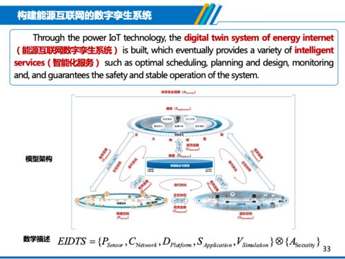 中国电科院许海清 以电力物联网为引擎，在双碳目标下驱动能源系统转型升级