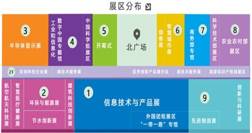 数字时代，网络科技新星闪耀 让您的创新产品与技术登上世界舞台